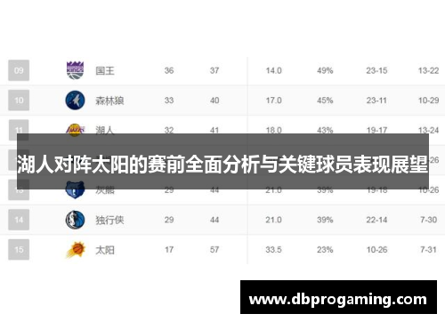 湖人对阵太阳的赛前全面分析与关键球员表现展望
